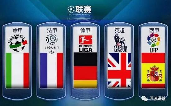 开NBA背